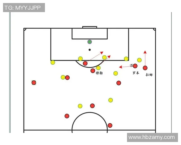 以换人为核心的足球战术调整与球队表现的关系分析