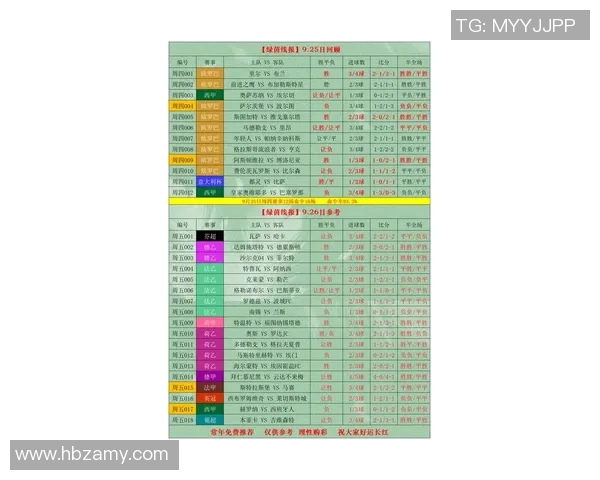 竞技宝体育全面解析:最新赛事资讯与专业分析助你决胜千里 竞技宝体育全面解析:最新赛事资讯与专业分析助你决胜千里