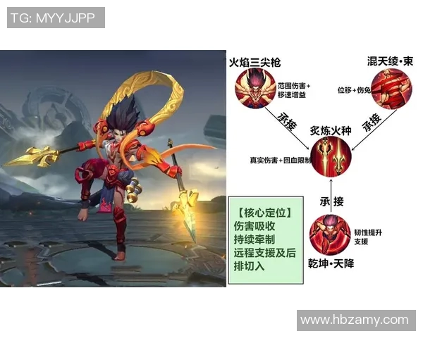 DOTA2战术解析:EDG战队如何构建高效盯防体系以掌控比赛节奏 DOTA2战术解析:EDG战队如何构建高效盯防体系以掌控比赛节奏