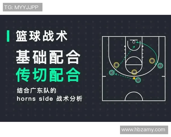 北京篮球队战术解析:从进攻到防守的全面剖析与策略探讨 北京篮球队战术解析:从进攻到防守的全面剖析与策略探讨
