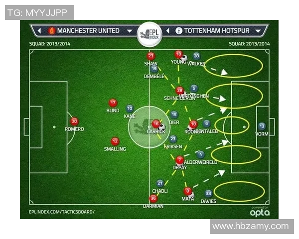 重庆足球队战术表现深度分析与数据解读探讨 重庆足球队战术表现深度分析与数据解读探讨