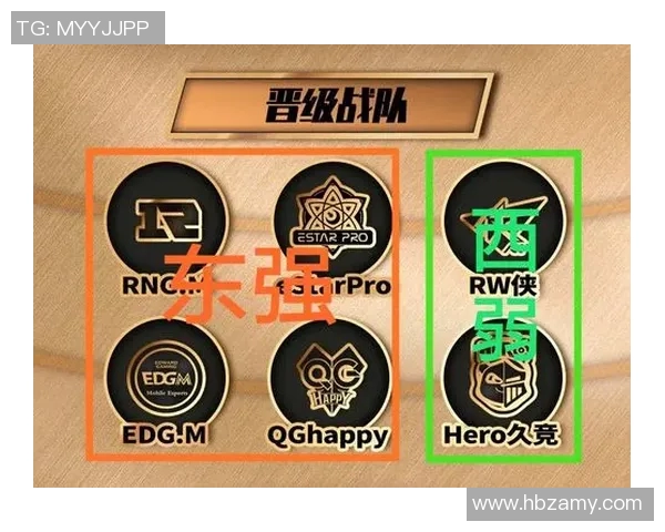 RNG在世界冠军杯中的节奏表现分析与战术解读