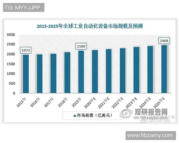 全球经济复苏势头强劲 多国出台新政策刺激增长与就业