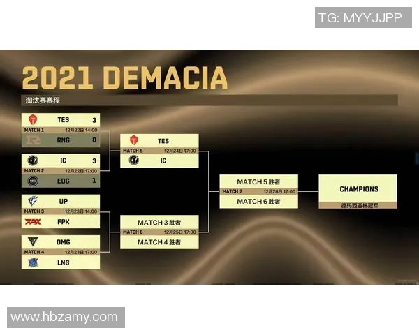 深入分析TES战队的控制打法及其在比赛中的应用策略