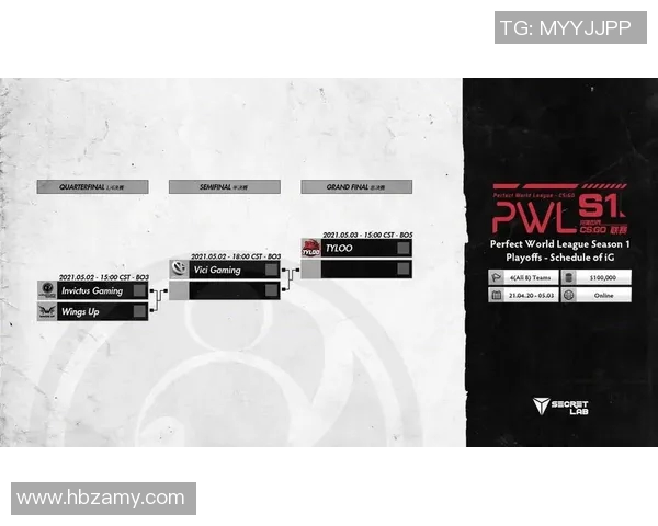 IG团队协作在CSGO中的关键作用与战术分析探讨