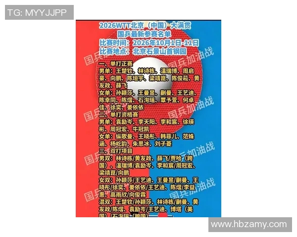 北京乒乓球队在世界锦标赛积分榜上以63分稳居第一名引发关注 北京乒乓球队在世界锦标赛积分榜上以63分稳居第一名引发关注